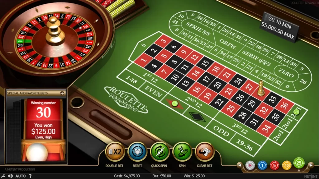 ডিজিটালে রূপান্তর: ভার্চুয়াল roulette table