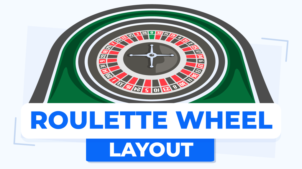 বুনিয়াদি বোঝা: Roulette Wheel ডিকোডিং